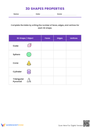 Grade 2 3D Shapes Properties — Printable No-Prep Worksheet