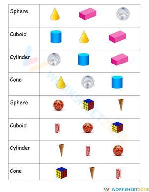 Identifying 3D Geometric Shapes