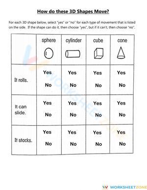 How 3D Shapes Move?