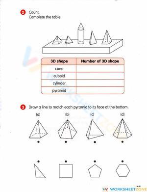 Exploring the Cone and Pyramid