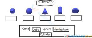 Exploring Shapes 3D Worksheet