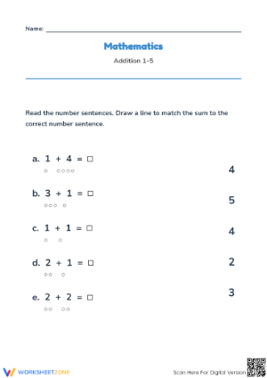 Addition 1-5 Printable Worksheet | Kindergarten Math