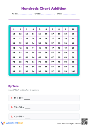 Hundreds Chart Addition Worksheet | Grade 2 Essential