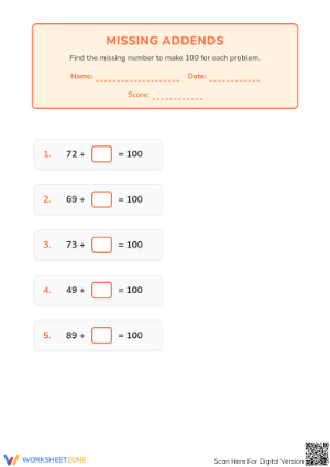 Missing Addends to 100 Worksheet | Grade 2 Printable