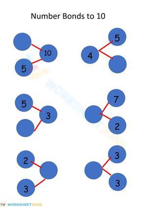 Master Number Bonds to 10
