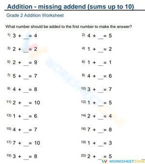 Addition with Missing Addends