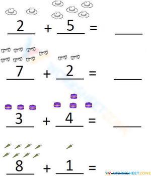 Pictorial addition