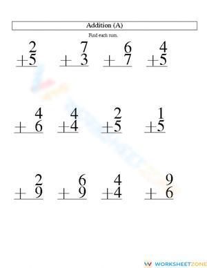 Single digit number: Addition