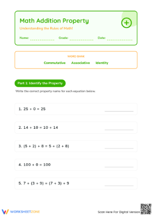 Properties of Addition Worksheet | Grade 2 Essential Math