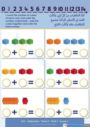 Adding Cubes: KG1 Lesson 2 Addition