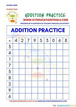 Addition table