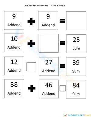 Parts of addition