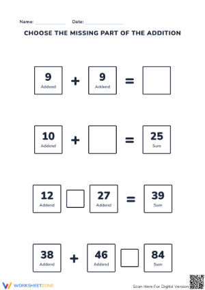 Parts of Addition Worksheet | Essential Grade 3 Math
