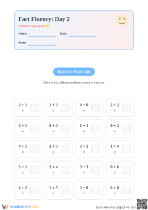 Essential Addition Fluency Worksheet | Grade 1 Math