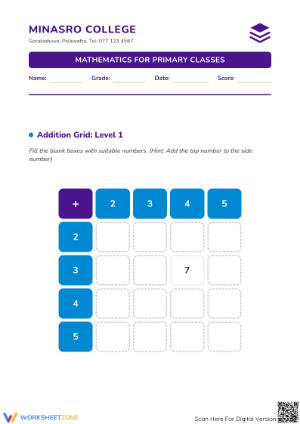 Essential Addition Facts Worksheet | Grade 1 Math