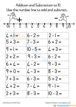COVID-19 Quick Facts: Educational Worksheet
