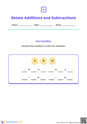 Essential Fact Families: Relate Addition and Subtraction