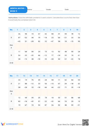 Essential Mental Math: Addition and Subtraction Grade 5
