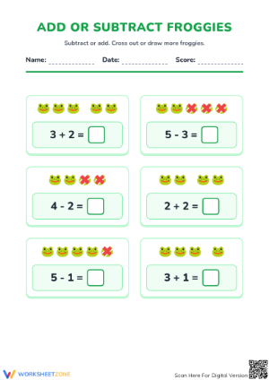 Frog Addition and Subtraction | Essential Grade K Math