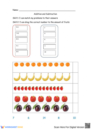 Addition and Subtraction Activity with Fruits