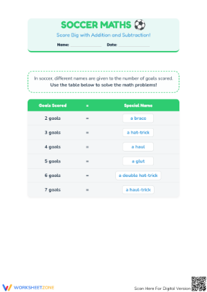 Soccer Math Addition & Subtraction | Essential Grade K