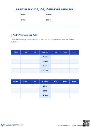 Multiples of 10, 100, 1000 more and less