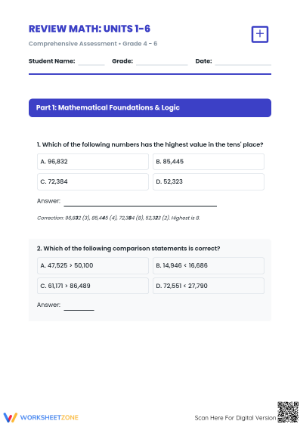 Essential Math Review Worksheet | Grade 4-6 Assessment