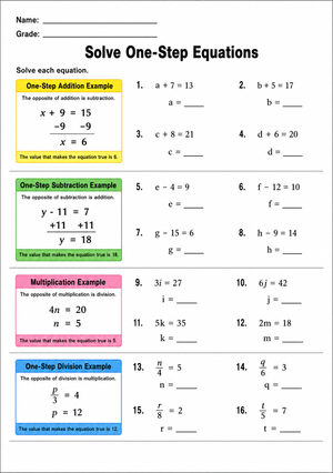 Grade 6 One-Step Equations — Printable No-Prep Worksheet
