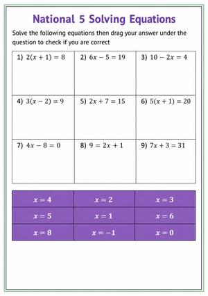 Solving Equations Printable Worksheet | Grade 9 Math