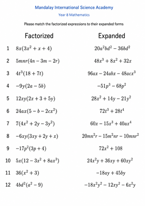 Essential Algebra: Factorizing & Expanding Brackets