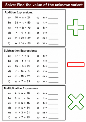 Missing Variables Worksheet | Grade 3 Math Printable