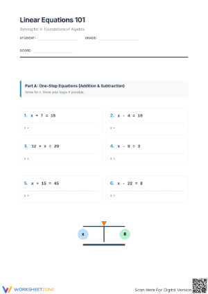 Essential Linear Equations Worksheet | Grade 7-8 Algebra