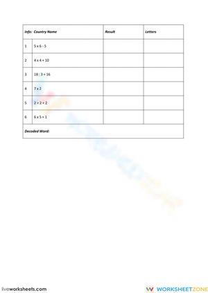 Worksheet on Country Names