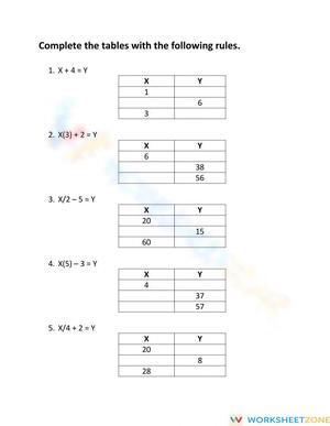 Algebra rules part 2