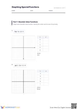 Essential Graphing Special Functions Worksheet | Algebra