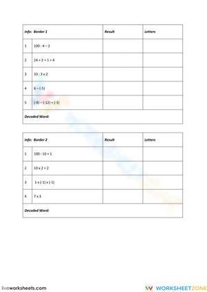 Country Borders Worksheet