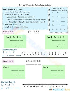 Solving Absolute Value Inequalities