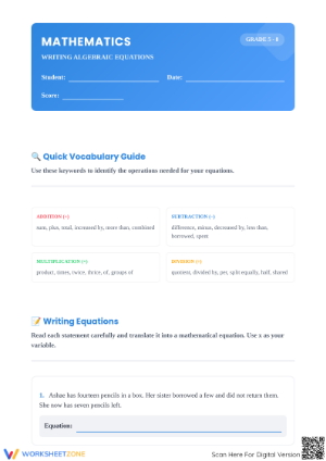 Essential Writing Equations Worksheet | Grade 6-8 Math