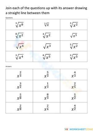 Understanding Indices Worksheet