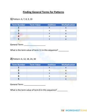 Find General Terms in Patterns Worksheet