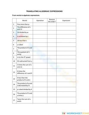 Algebraic Expression Translation Practice