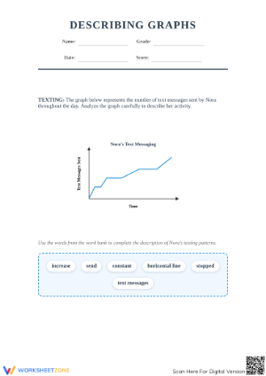 Describing Graphs Worksheet: Essential Math Practice Guide