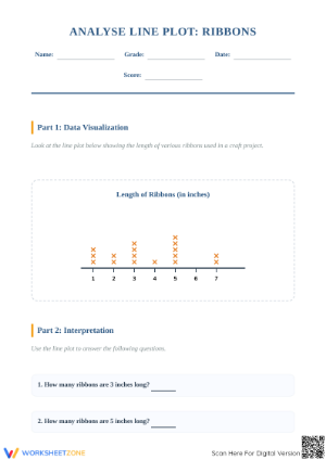 Essential Line Plot Analysis Worksheet | Grade 2 Math