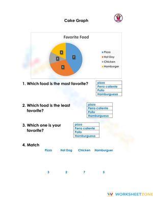 Graficos 2