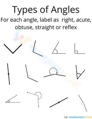 Classifying angles