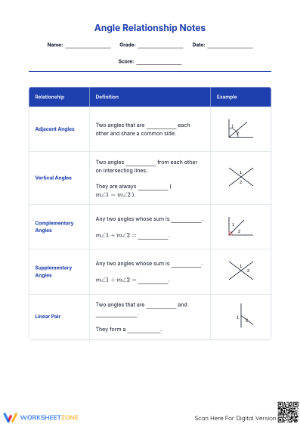 Angle Relationship Notes | Essential Grade 7 Math Guide