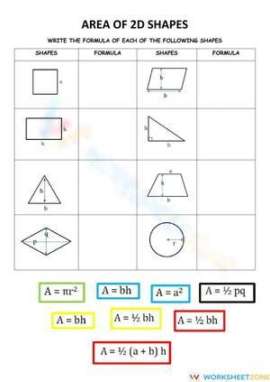Area of 2d shapes