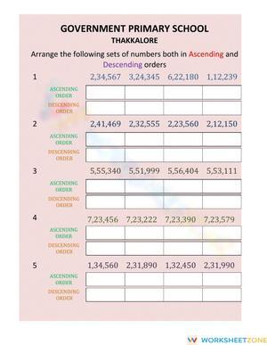 Ordering Numberse