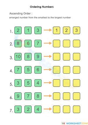 Ordering Number (ascending)