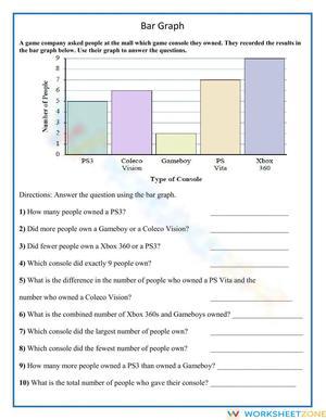 Interpreting bar graph